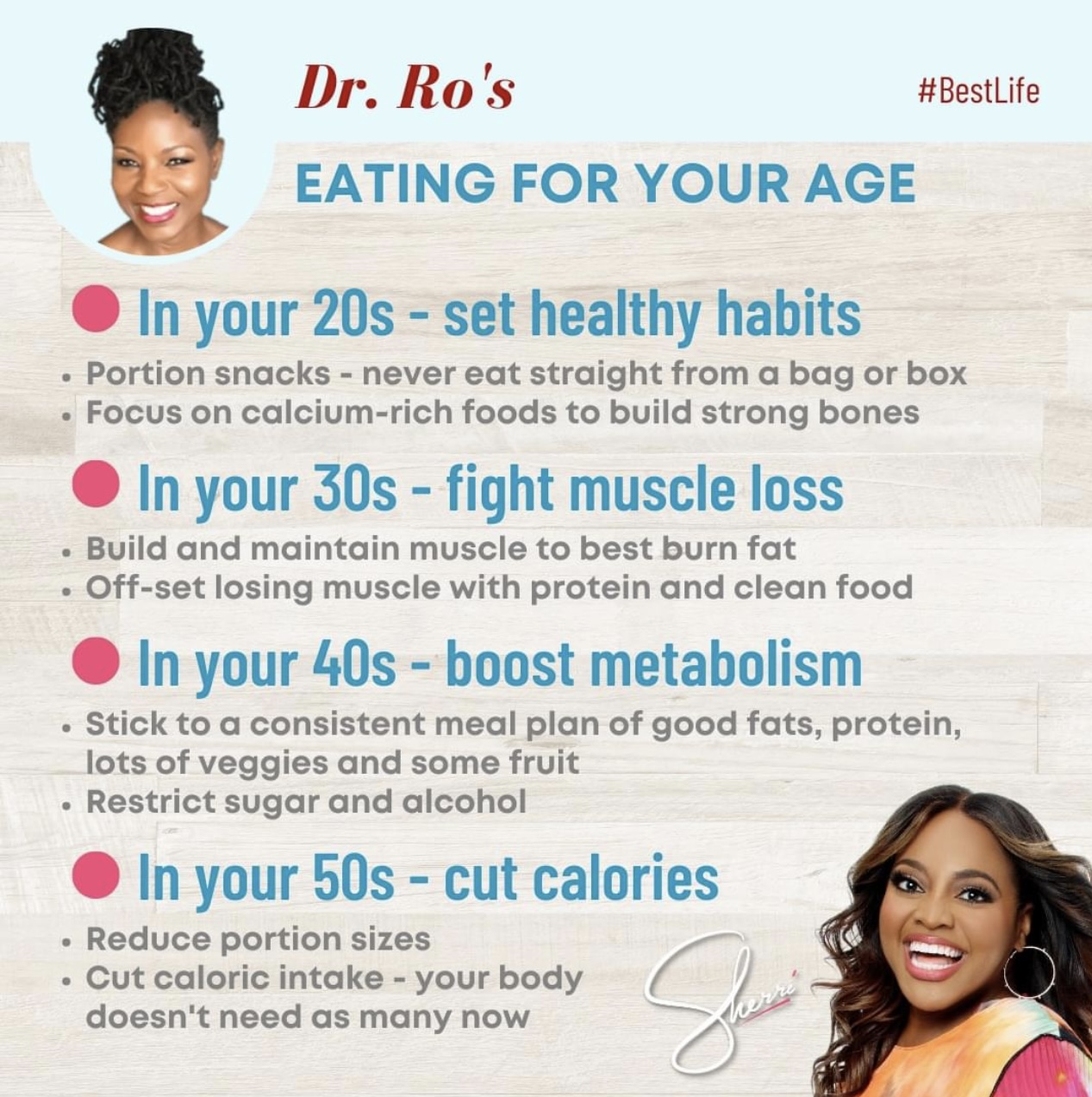 eating for your age graphic